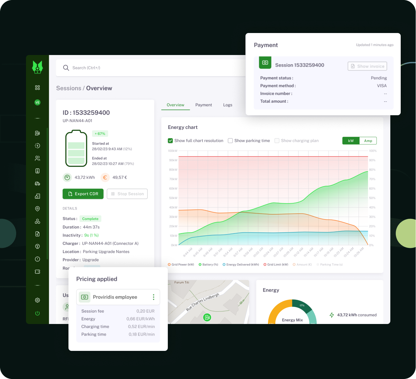 Control your charging sessions effortlessly
